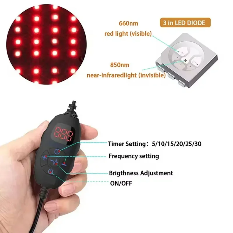 Red Infrared Light Therapy Pad - Aglaonema Red incelemesi ve fiyatı