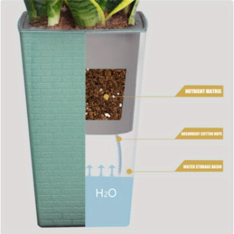 Plastic Brick Pattern Flowerpo - Pilea Peperomioides incelemesi ve fiyatı